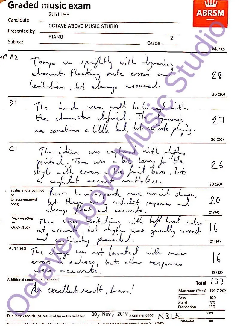 各級術科考試成績